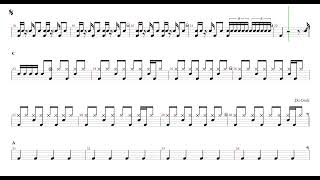 Dua Lipa-New Rules Drum Score, Drum Sheet Music