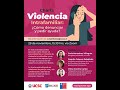 VIOLENCIA INTRAFAMILIAR. ¿CÓMO DENUNCIAR Y PEDIR AYUDA?