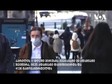 NCDC: საქართველოში კორონავირუსის გავრცელების მესამე ტალღა დაიწყო