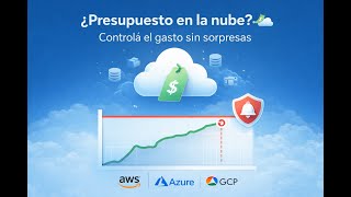 ¿Qué es un presupuesto cloud (budgeting) y cómo configurarlo bien? ☁ .#cloudgovernance #budgeting