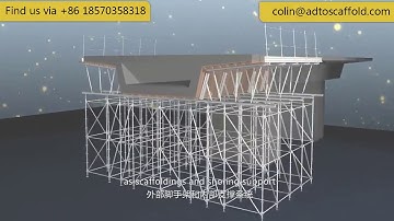 ADTO Scaffold Introduction 2020