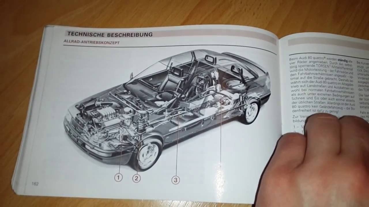 Сервисная книжка audi