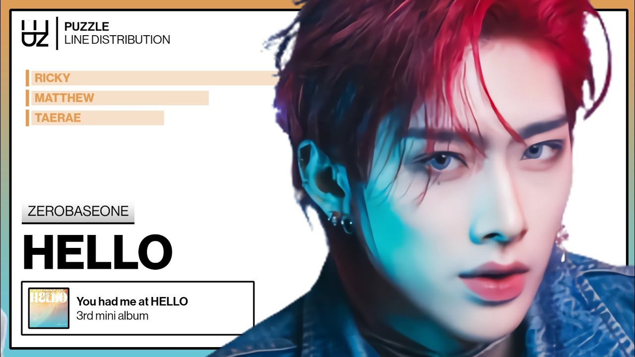 Line Distribution | ZEROBASEONE — 'Hello' - YouTube