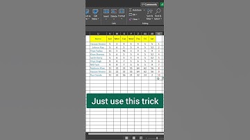 How to inser blank rows in excel sheet