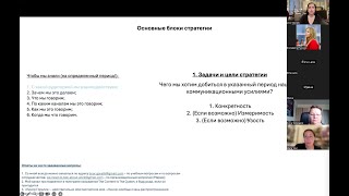 картинка: Коммуникационная стратегия - основные блоки