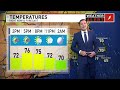Mostly cloudy and gusty, with a few scattered showers and thunderstorms