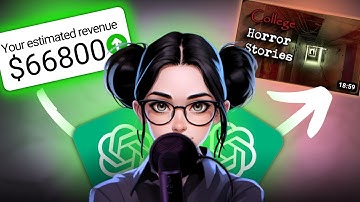 How to Create a HIGHLY PROFITABLE Faceless Youtube Channel Like MR.NIGHTMARE Using Ai In 20 MINUTES