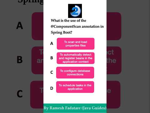 Spring Boot Quiz