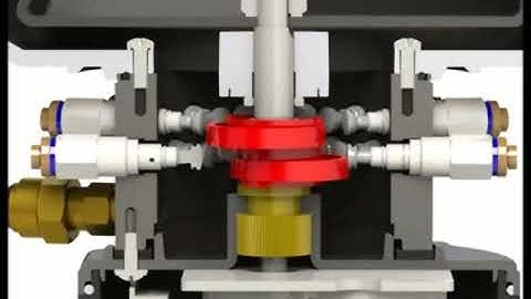 Flerstrengssystemer video