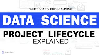 What is Data Science Project Life Cycle Explained Step by Step | ML Lifecycle Steps