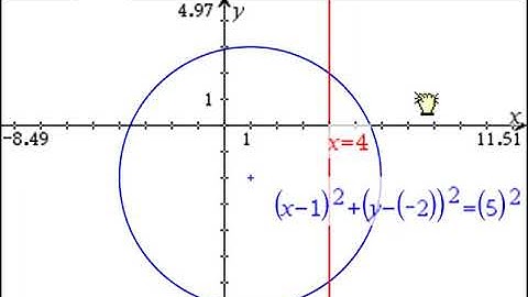 2019 SQA Higher Maths P1 Q16