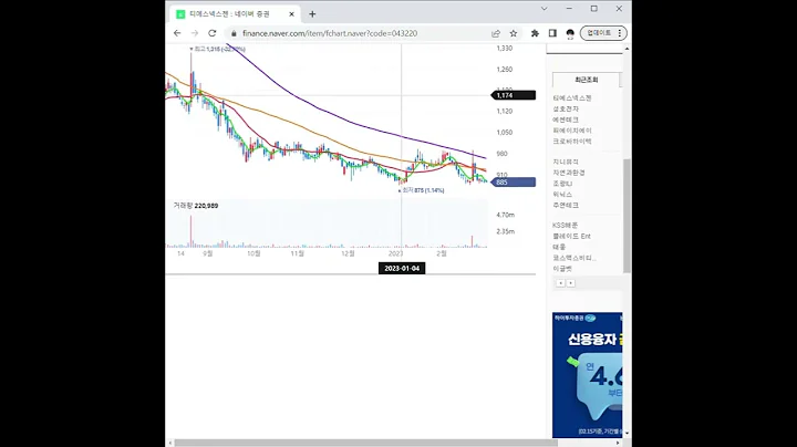 043220티에스넥스젠 주가 전망 및 차트 분석
