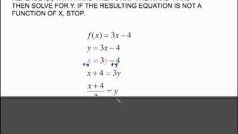 MAC 1105 INVERSE FUNCTIONS PART 1.mp4