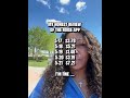 this isnt an ad its just my life #lifehacks #moneytok #NoiseAppMoney #noise #ks5tt