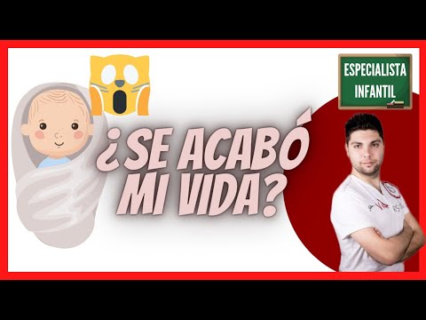 📐📐📐¿Cómo cambia la