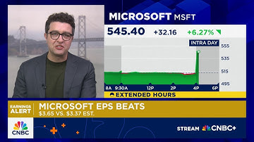Microsoft shares spike on earnings and revenue beat