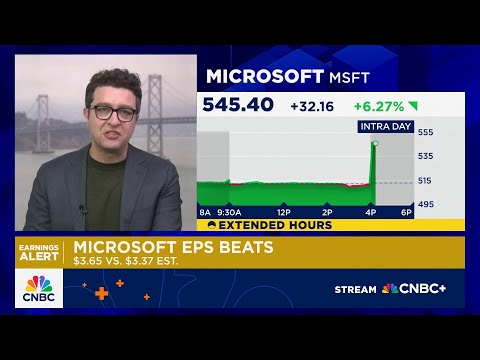 Microsoft shares spike on earnings and revenue beat