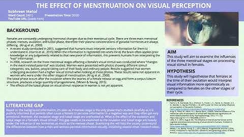 Psy1022 Assignment 1