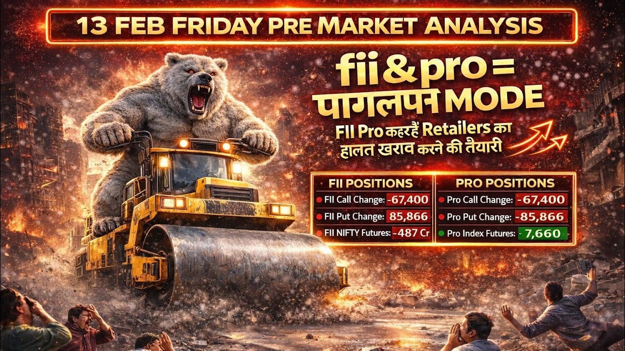 Pre Market Analysis & Report | FII DII & F&O Data | Nifty, Bank Nifty, Sensex Analysis | 13 Feb