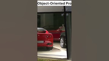 Mastering Java OOP Classes & Objects Explained Tutorial 25 - Full Course for Beginners 2025 #tech