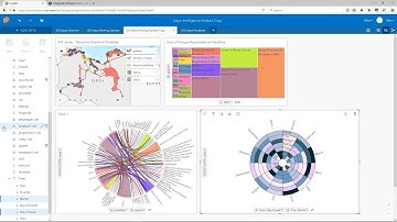 Implementing Activity Based Intelligence (ABI) workflows using ArcGIS