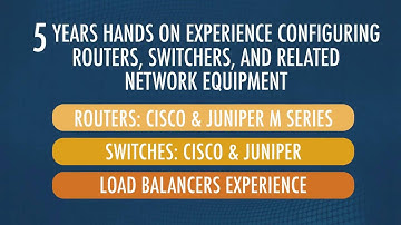 Data Center Network Engineer -- Vertex.Us.Com/Jobs