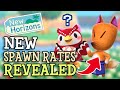 Animal Crossing New Horizons UPDATED SPAWN RATES for Special Characters REVEALED (Summer Update 1.3)