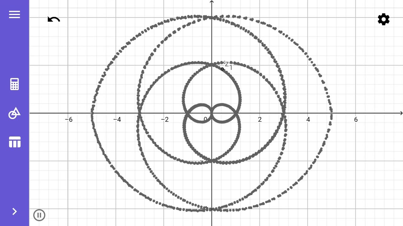 Graph using complex number||graphisium - YouTube