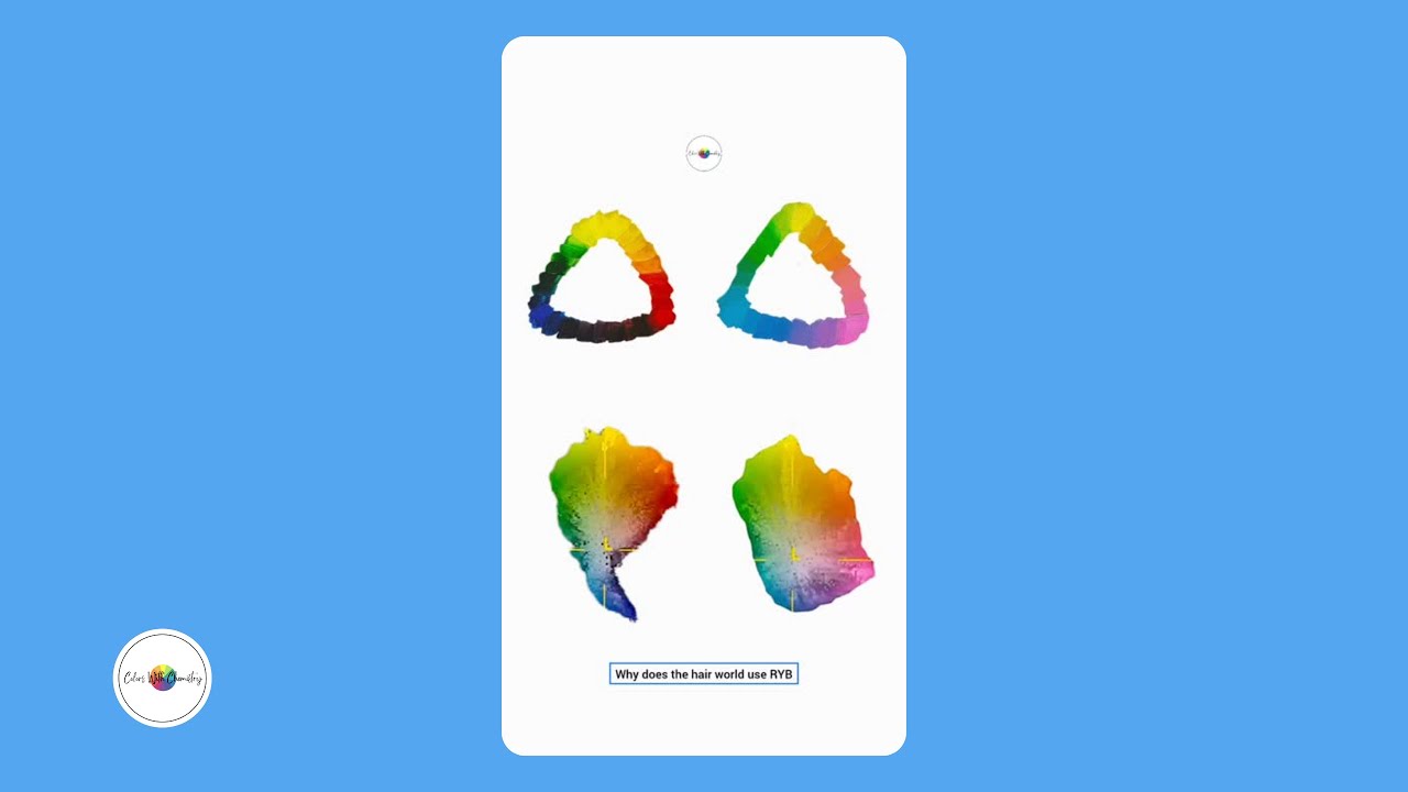 Which Color Wheel Fits Hair Color? Part 2