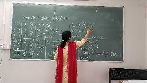 104 Quartile deviation