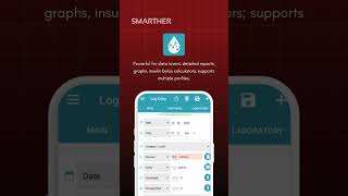 🎯 Top 10 Health Monitoring Apps for Diabetics in 2025! #app #businessowner #health #healthy #startup