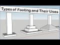 Types of Footings 2021 || Types of Foundation || Building Foundation Types || Column Footing Types