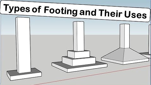 What is Foundation | Types of Foundation | Types of Footing | Column foundation