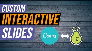 Amazing Custom Interactive Slides with Canva & PearDeck
