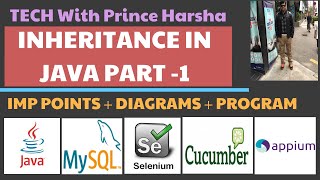 1.3 Inheritance in Java - Part 1-OOPS concept|Types of Inheritance| imp points| diagrams| examples
