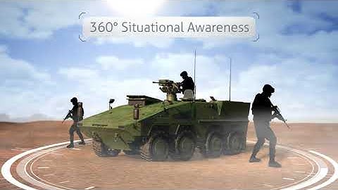 Nedinsco - 360 Situational Awareness Systems (LSAS & CRAS)