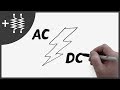 Difference between AC and DC Current Explained | AddOhms #5 Whatsapp Status Video Download Free