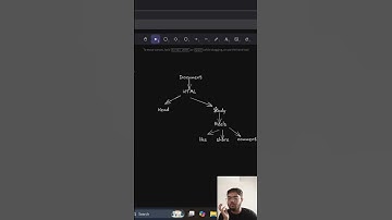 Day 49/200: Introduction to React ⚛️ | Why React Exists | Web Dev Challenge