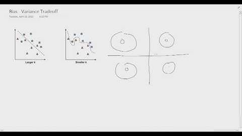 Part 3 - Machine Learning with R - kNN Classification - Theory