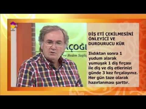 Diş Eti Çekilmesi - DİYANET TV