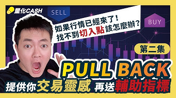 如果行情已經來了！找不到切入點該怎麼辦？別再懊惱了｜提供你交易靈感再送指標｜量化交易｜外匯課程｜程式交易｜mt5 ea