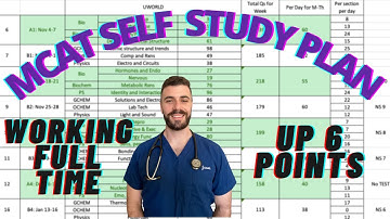 MY MCAT STUDY PLAN | Up 6 Points While Working Full Time