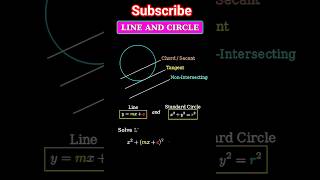 Condition of Tangency 🔥 | Line and Circle Short Trick #shorts #maths #mathshorts