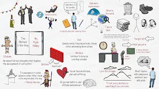 Don't Avoid Obstacles - Overcome Them