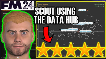 How To Use The Data Hub To Scout For Hidden Gems in FM24