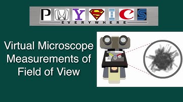 Virtual Microscope Measurements Finding Field of View (FoV)