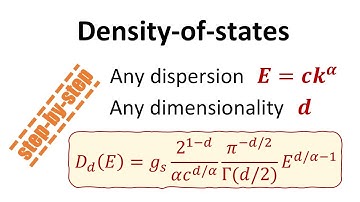 Deriving the density-of-states for any dispersion and dimensionality