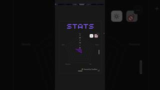 How to setup a radar chart in notion #notion #productivity #shorts #sololeveling
