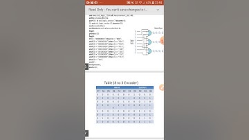 8 to 3 encoder VHDL