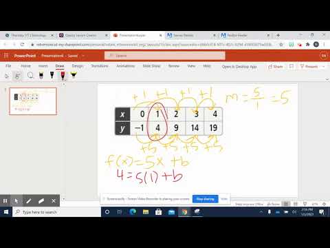 Linear Function Using Function Notation
